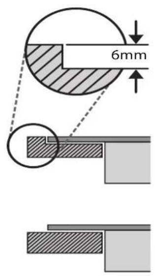 6mm