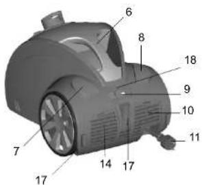 Labeled diagram of a vacuum cleaner with numbered parts for identification