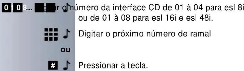 0108... Digitar o número da interface CD de 01 à 04 para esl 8i ou de 01 à 08 para esl 16i e esl 48i. Digitar o próximo número de ramal ou ♣ Pressionar a tecla.