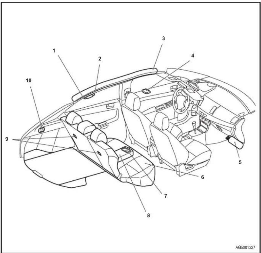 MITSUBISHI Lancer Sportback Ralliart (2014) - Interior - 1