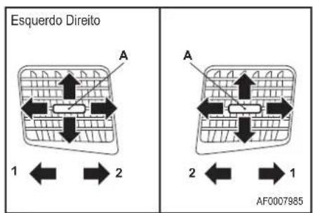 Esquerdo Direito A 1 ← → 2 A 2 ← → 1 AF0007985