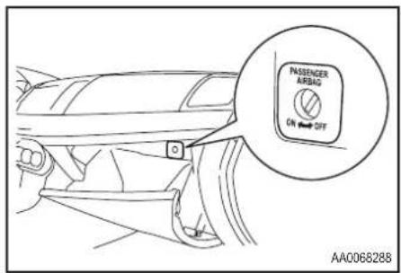 PASSENGER AIRBAG ON OFF AA0068288