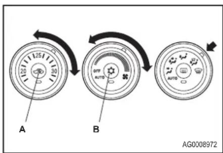 A 20 125 30 B OFF AUTO A AG0008972