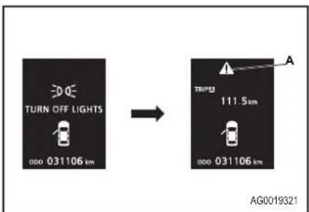 DOE TURN OFF LIGHTS 000 031106 km TRIP32 111.5 km 000 031106 km A AG0019321