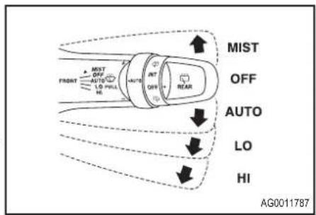 MIST OFF AUTO LO HI MST OFF AUTO HO INT OFF REAR ↓ ↓ ↓ HI AG0011787