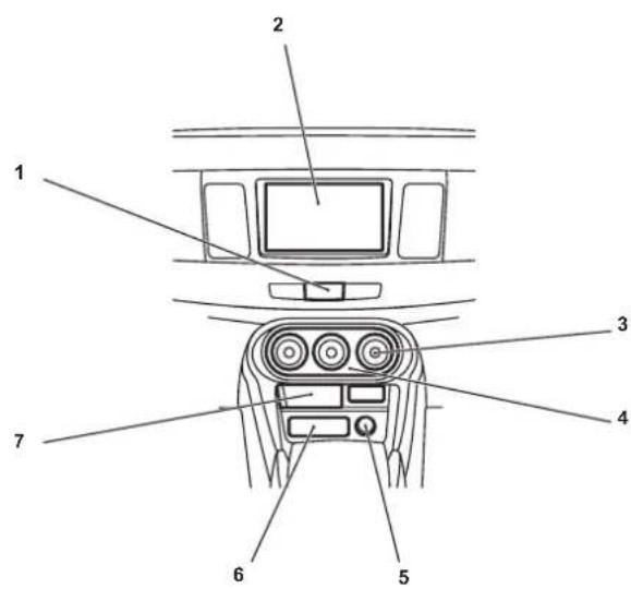 MITSUBISHI Lancer Sportback Ralliart (2014) - Instrumentos e Controles (Painel Central) - 1