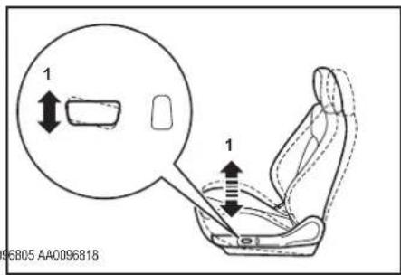 MITSUBISHI Lancer Sportback Ralliart (2014) - Bancos com comando manual - 1