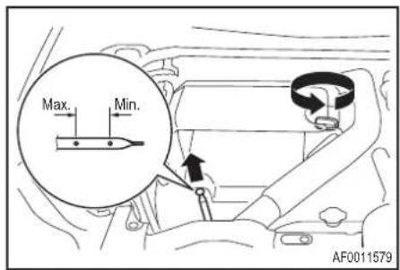 Max. Min. AF0011579