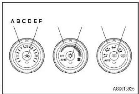 ABCDEF OFF AUTO AUTO AG0013925