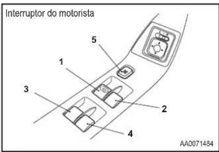 Interruptor do motorista 1 2 3 4 5 AA0071484