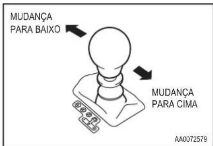 MUDANÇA PARA BAIXO MUDANÇA PARA CIMA AA0072579