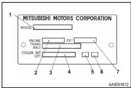 MITSUBISHI MOTORS CORPORATION MODEL ENGINE TRANS AXLE EXT COLOR, INT OPT 2 3 4 5 6 7 AA0061612