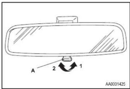 A 2 1 AA0001425