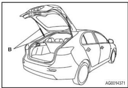 MITSUBISHI Lancer Sportback Ralliart (2014) - ATENÇÃO - 2