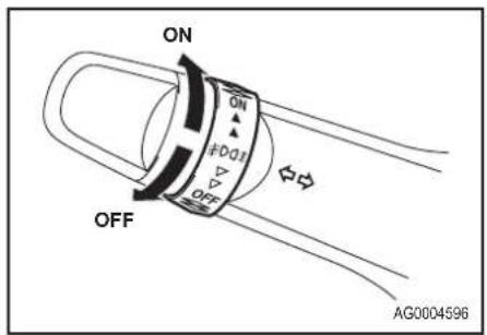 ON OFF FD01 ON OFF AG0004596