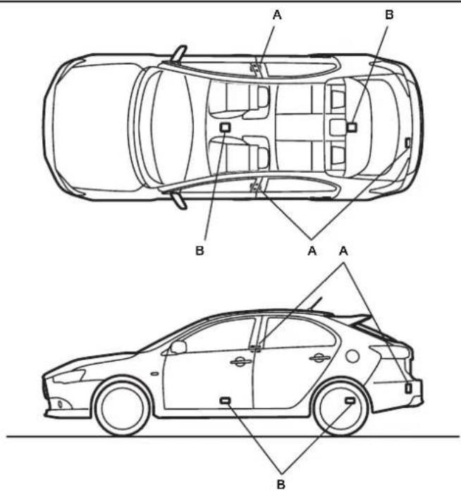 MITSUBISHI Lancer Sportback Ralliart (2014) - ADVERTÊNCIA - 2