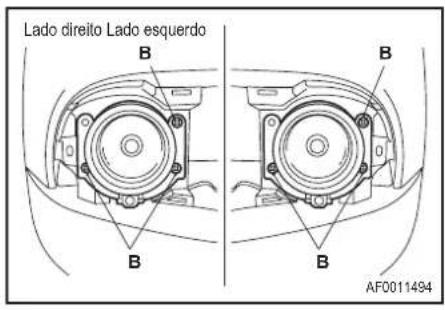 Lado direito Lado esquerdo B B B B AF0011494