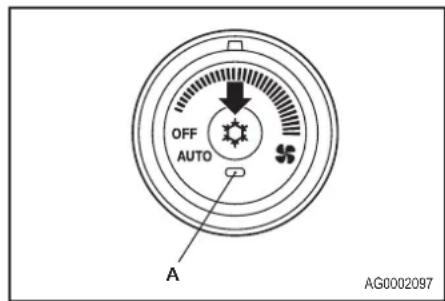 OFF AUTO A AG0002097