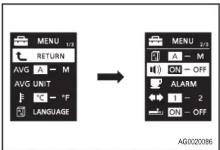 MENU 1/3 RETURN AVG A - M AVG UNIT F °C - °F LANGUAGE → MENU 2/3 A - M ON - OFF ALARM 1 - 2 ON - OFF AG0020086