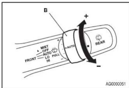 B MIST OFF AUTO FRONT LO HI PULL AUTO + - REAR AG0000051
