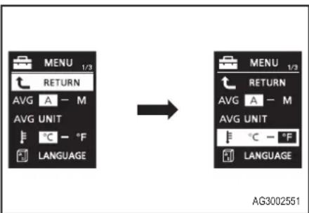 MENU 1/3 RETURN AVG A - M AVG UNIT °C - °F LANGUAGE → MENU 1/3 RETURN AVG A - M AVG UNIT °C - °F LANGUAGE AG3002551