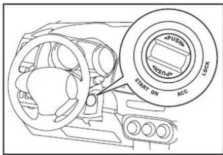 PUSH WAND ACC LOCK START ON