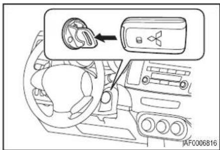 MITSUBISHI Lancer Sportback Ralliart (2014) - OBSERVAÇÃO - 3