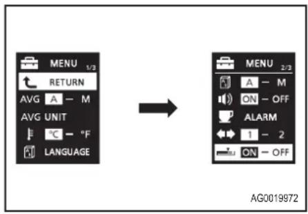MENU 1/2 RETURN AVG A - M AVG UNIT F °C - °F LANGUAGE → MENU 2/2 A - M ON - OFF ALARM 1 - 2 ON - OFF AG0019972