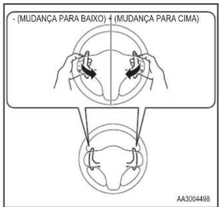 - (MUDANÇA PARA BAIXO) + (MUDANÇA PARA CIMA) AA3004498