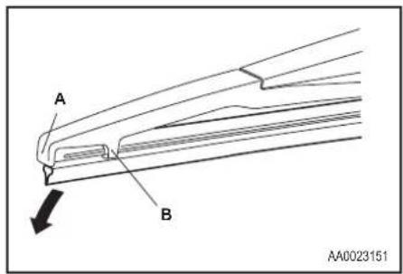 A B AA0023151