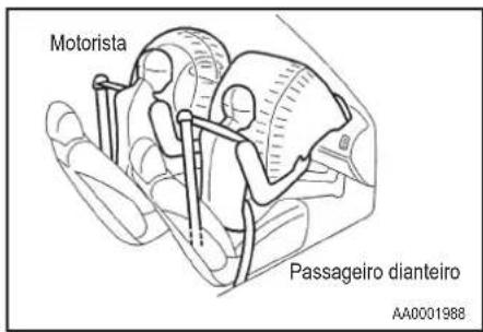Motorista Passageiro dianteiro AA0001988