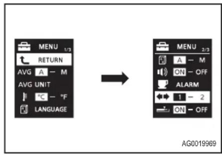 MENU 1/3 RETURN AVG A - M AVG UNIT °C - °F LANGUAGE MENU 2/3 A - M ON - OFF ALARM 1 - 2 ON - OFF AG0019969