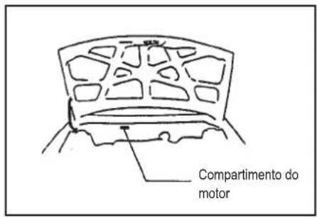 Compartimento do motor