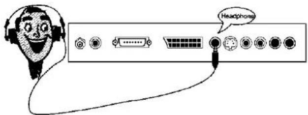 Mx Onda MX-TM151TFT - TOMA DE AURICULARES - 2