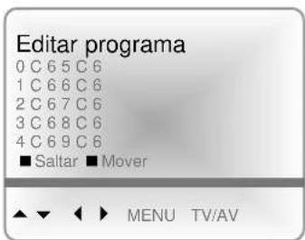 Editar programa 0 C 6 5 C 6 1 C 6 6 C 6 2 C 6 7 C 6 3 C 6 8 C 6 4 C 6 9 C 6 ■ Saltar ■ Mover ▲ ▼ ◀ ▶ MENU TV/AV