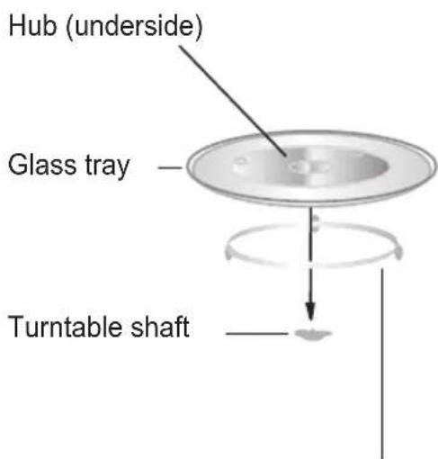 Hub (underside) Glass tray Turntable shaft