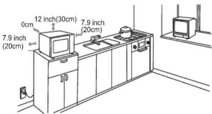 0cm 12 inch(30cm) 7.9 inch (20cm) 7.9 inch (20cm)
