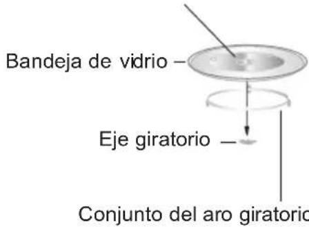 Bandeja de vidrio Eje giratorio Conjunto del aro giratorio