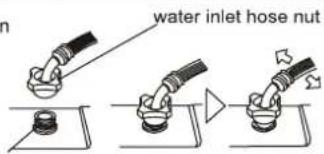 water inlet hose nut
