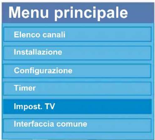Menu principale Elenco canali Installazione Configurazione Timer Impost. TV Interfaccia comune