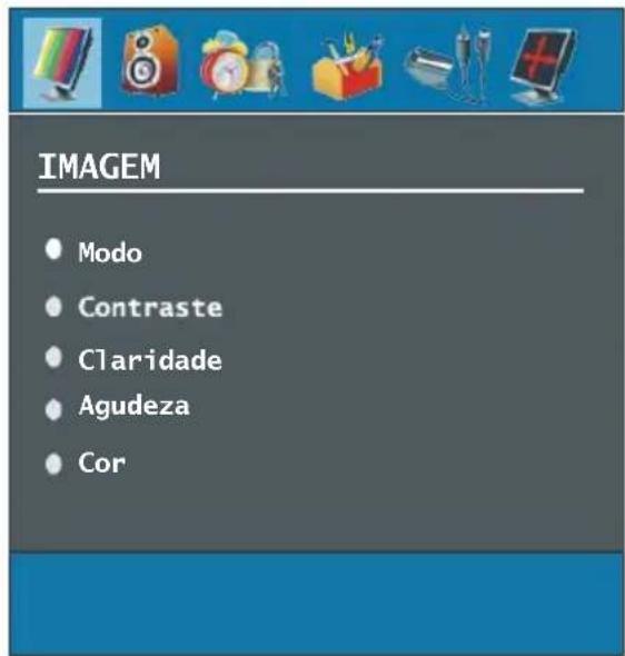 IMAGEM • Modo • Contraste • Claridade • Agudeza • Cor