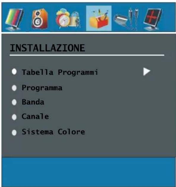 INSTALLAZIONE • Tabella Programmi • Programma • Banda • Canale • Sistema Colore