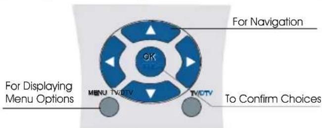 OKI V4A-PHS - Desplazarse por el sistema de me - 1