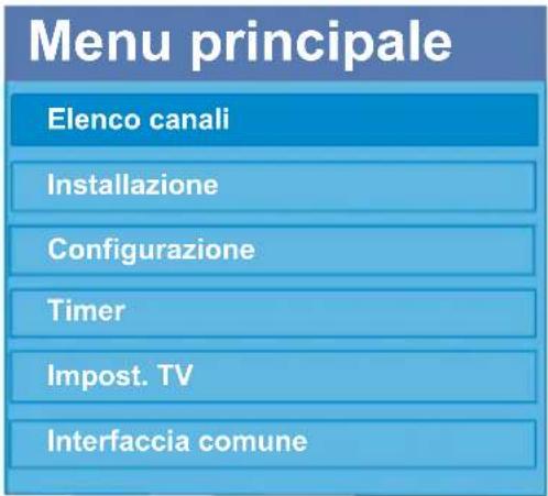 Menu principale Elenco canali Installazione Configurazione Timer Impost. TV Interfaccia comune