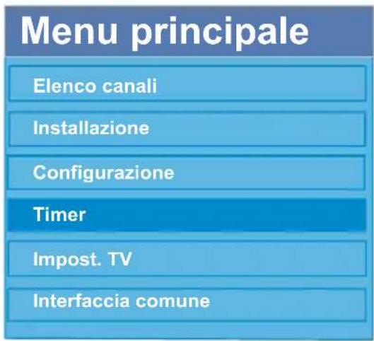 Menu principale Elenco canali Installazione Configurazione Timer Impost. TV Interfaccia comune