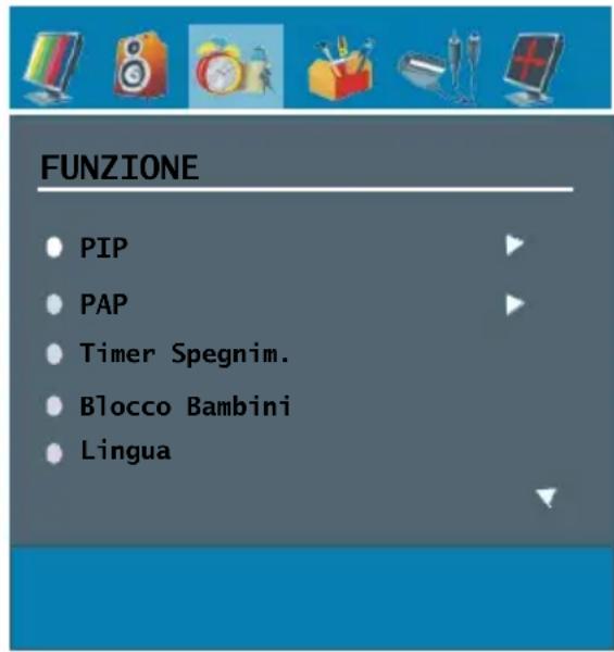 FUNZIONE • PIP • PAP • Timer Spegnim. • Blocco Bambini • Lingua