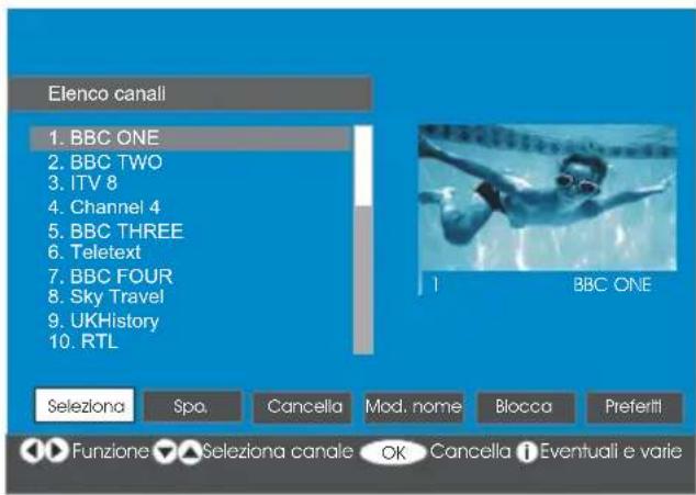 Elenco canali 1. BBC ONE 2. BBC TWO 3. ITV 8 4. Channel 4 5. BBC THREE 6. Teletext 7. BBC FOUR 8. Sky Travel 9. UKHistory 10. RTL BBC ONE Seleziona Spa Cancella Mod. nome Blocca Preferiti Funzione Seleziona canale OK Cancellà Eventuali e varie