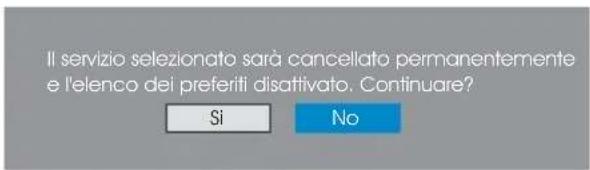 Il servizio selezionato sarà cancellato permanentemente e l'elenco dei preferiti disattivato. Continuare? Si No