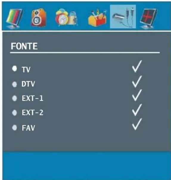FONTE • TV • DTV • EXT-1 • EXT-2 • FAV