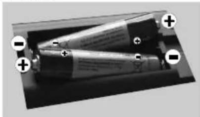 TELEFUNKEN 32TLK512E - Inserting the Batteries into the Remote - 1